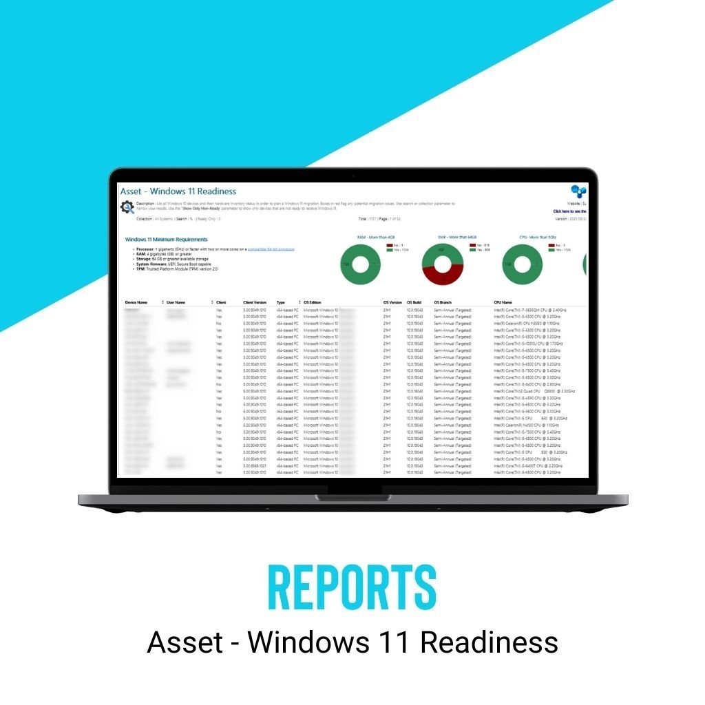 Asset - Windows 11 Readiness - System Center Dudes