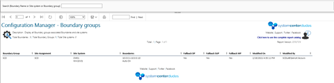 Configuration Manager - Boundaries and Groups - System Center Dudes