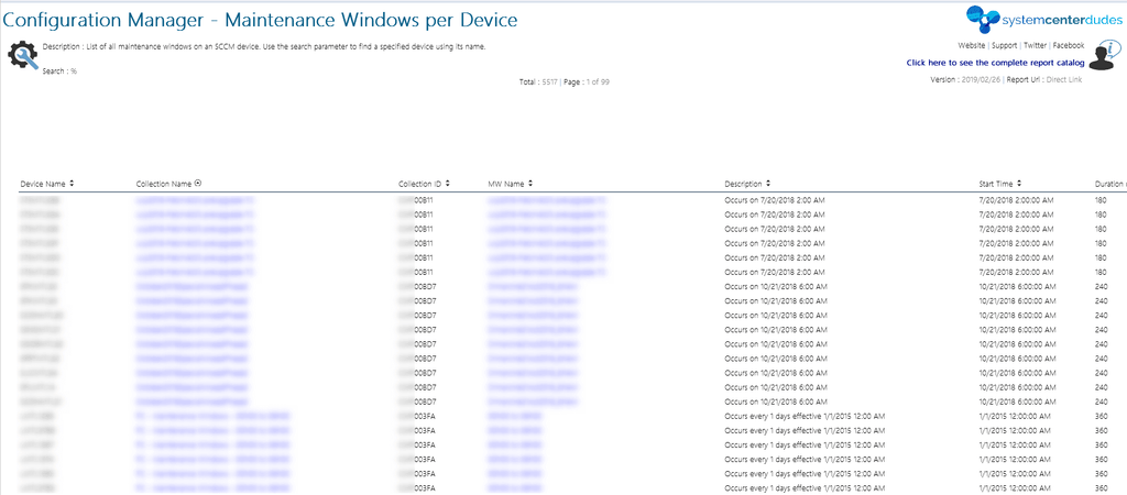 Maintenance Window Ui SCCM Maintenance Window Report – System Center Dudes