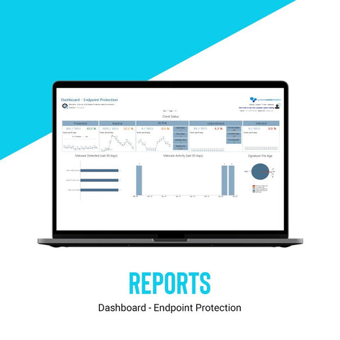 Dashboard - Endpoint Protection - System Center Dudes