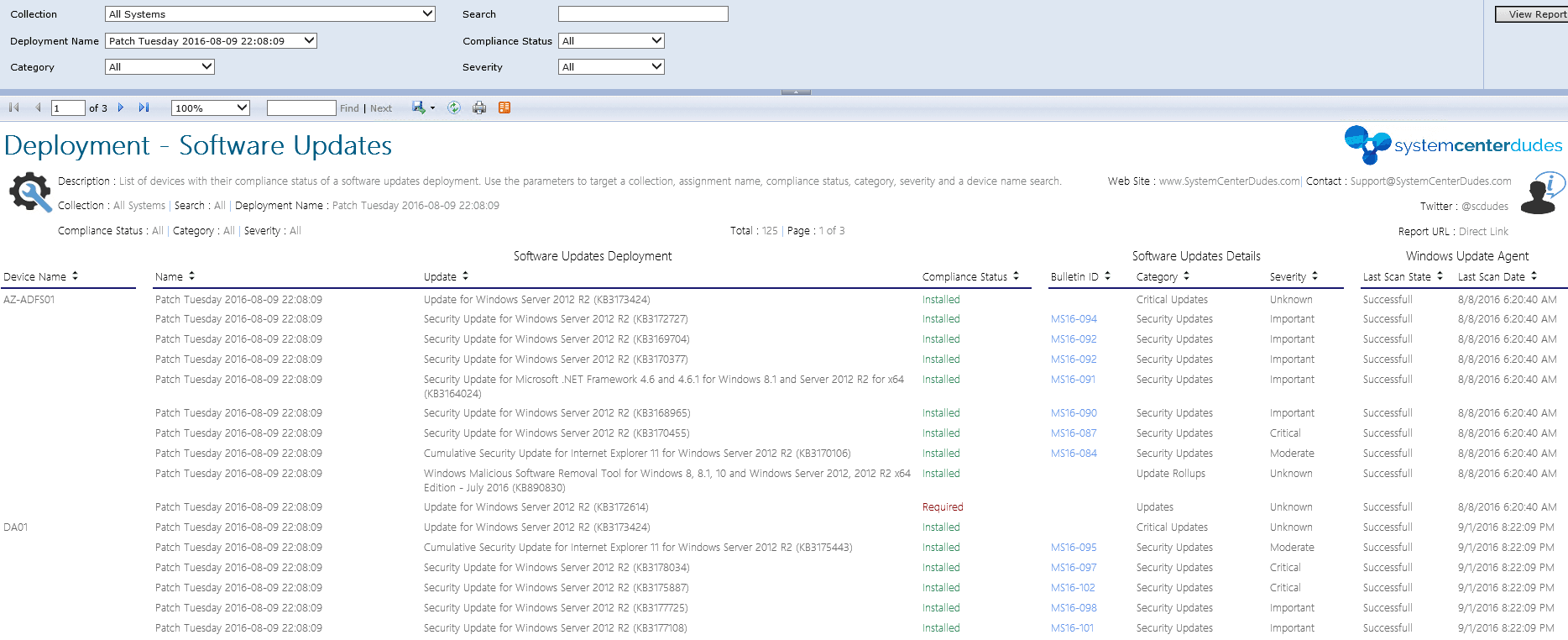 SCCM Software Update Deployment Report – System Center Dudes