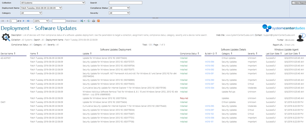 SCCM Software Update Deployment Report – System Center Dudes