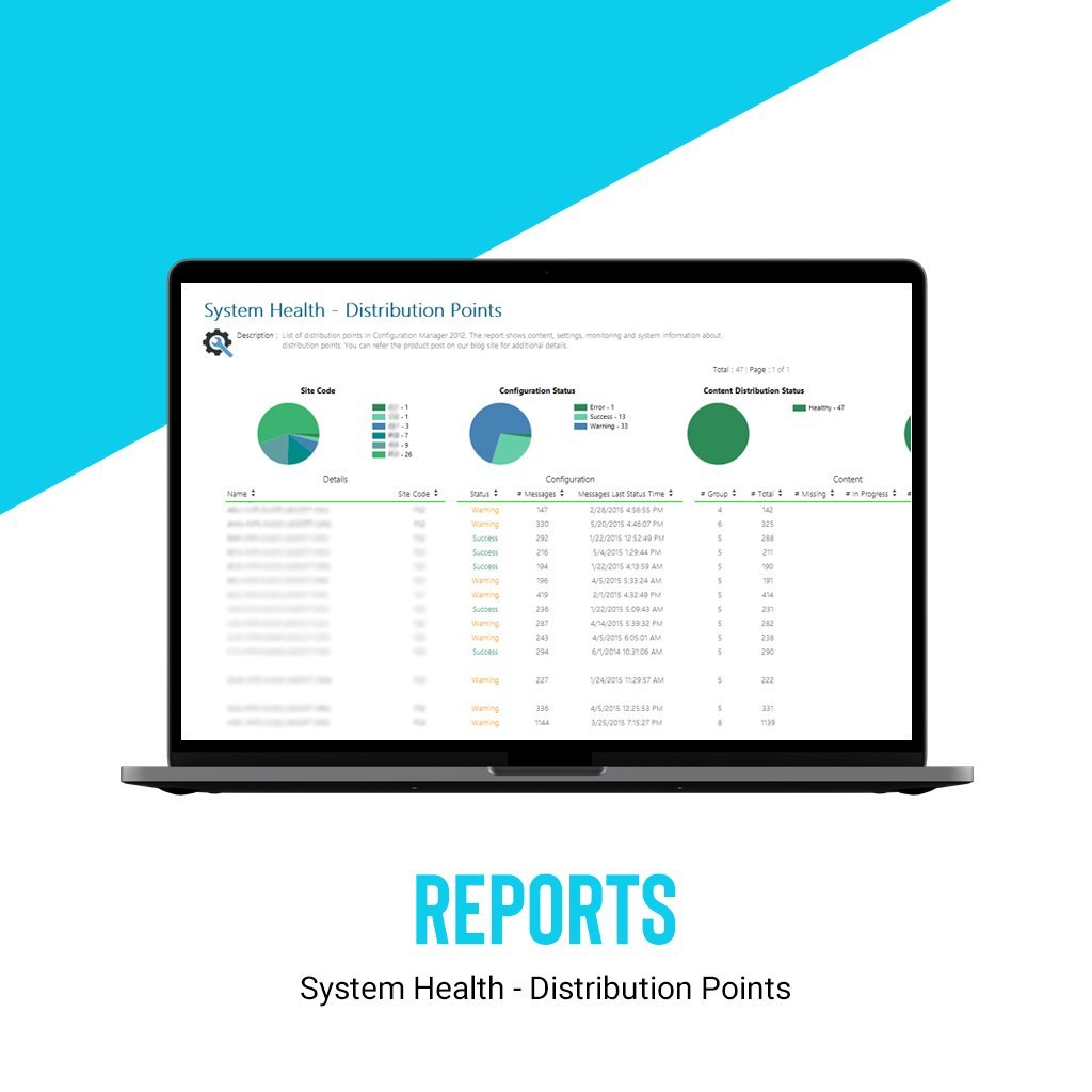 SCCM Distribution Point Report – System Center Dudes