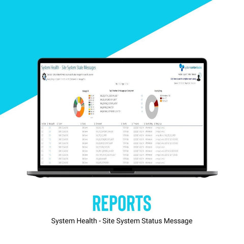 System Health - Site Status Message - System Center Dudes